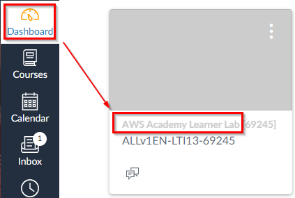 AWS Dashboard - Learner Lab